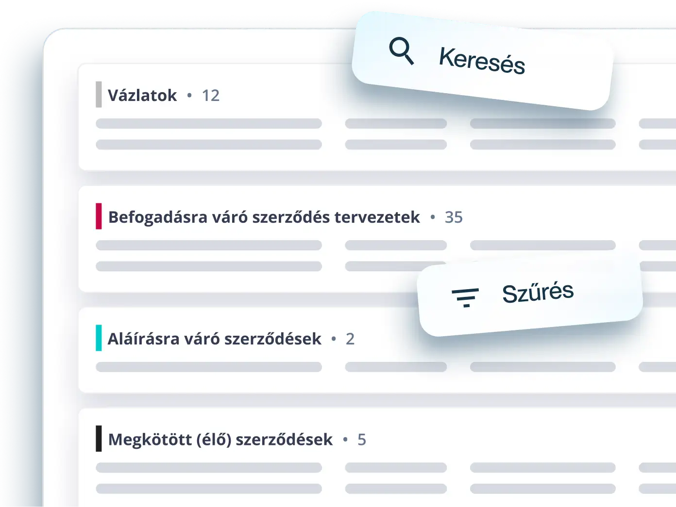 Dine kontrakter bliver ikke væk